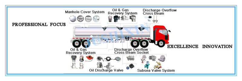 33000 Litres Fuel Transportation Tanker Trailer Aluminium Box Trailer