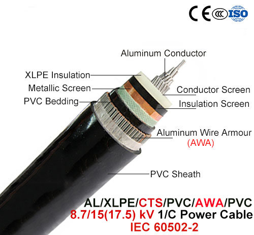 Aluminum Wire Armored Cables Single Core (AWA)