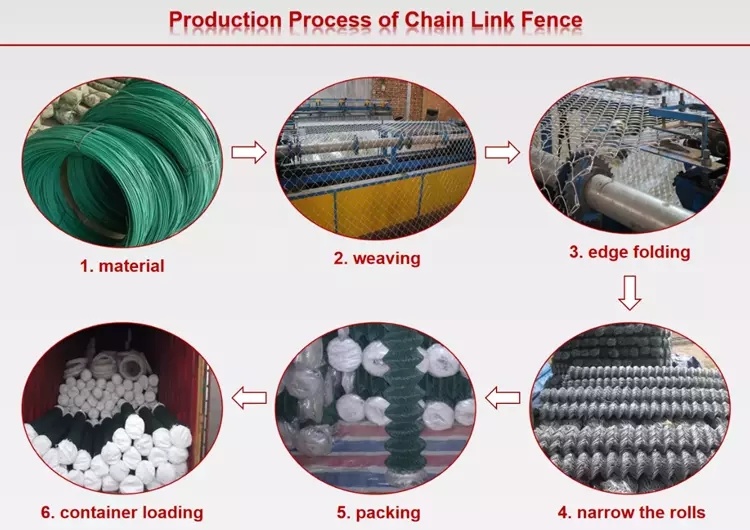 50*50mm Diamond Chain Link Cyclone Wire Fence Price