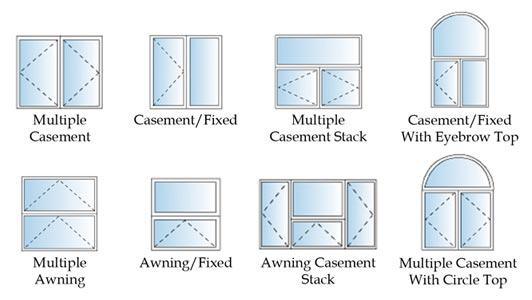 Roomeye UPVC Heat Insulation Casement Window PVC Casement Window PVC Window