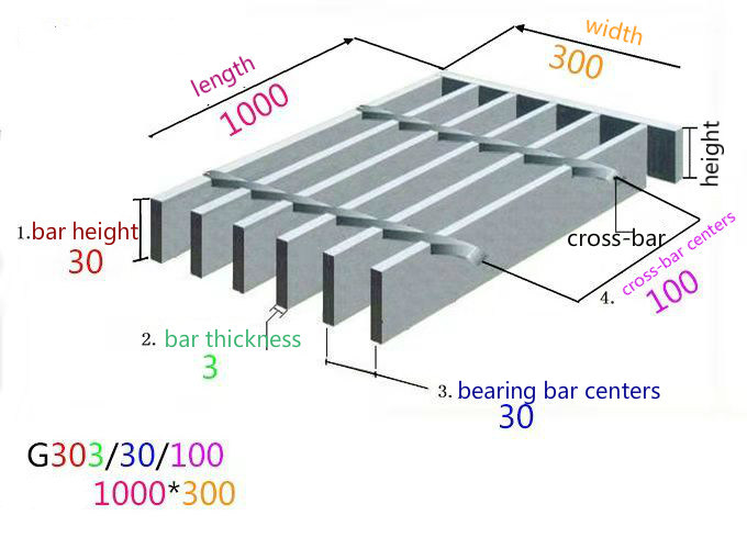 Steel Grating for Industrial Platforms, Access Floors 305