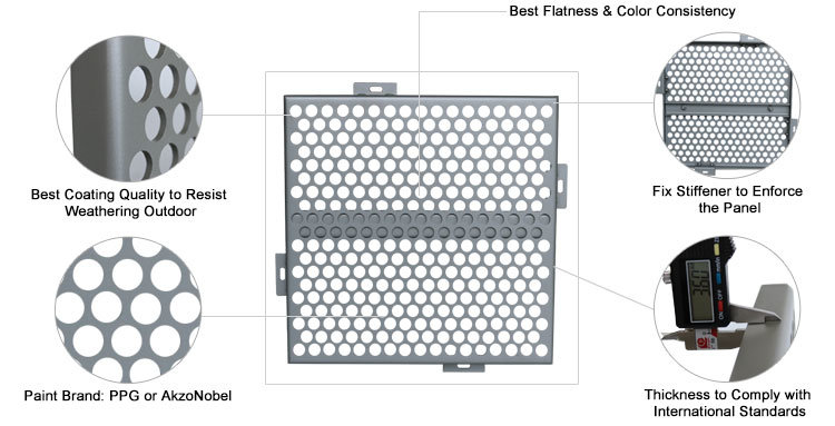 Decorative Metal Perforated Sheets/Perforated Metal Mesh/ Perforated Metal for Sale