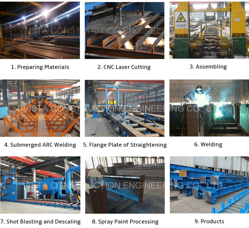 China GB Standard New Design Steel Fabric Welding Workshop Steel Structure Plant