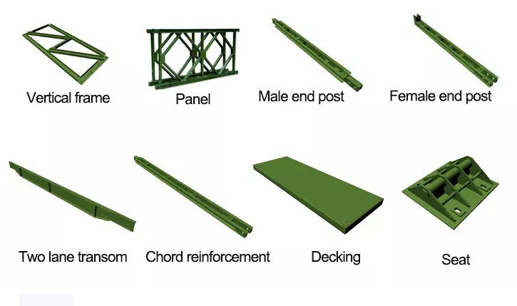 Weathering Boat Eye Strap Guardrail Bracket Stainless Steel Grid Bridge