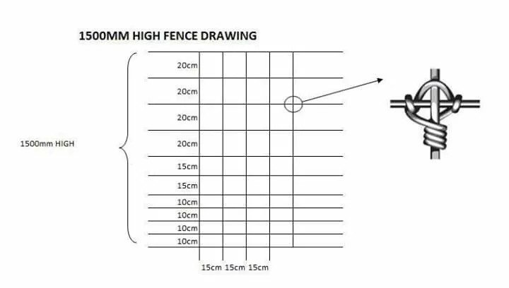 Factory Supply Cheap Field Wire Mesh Cattle Fence, Deer Fence, Cheap Farm Wire Mesh Fence