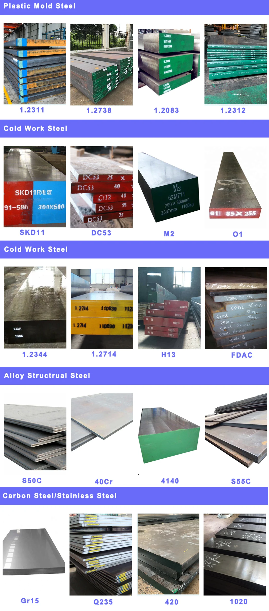 DIN 1.2312 10/20mm Thick Ground Steel Flat Bars Plastic Mould Steel Plates Flat 1.2312