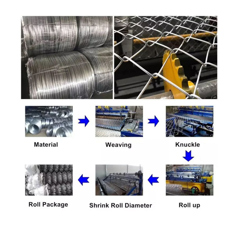 2m X 15m Per Roll Mesh Chain Link Wire Fence