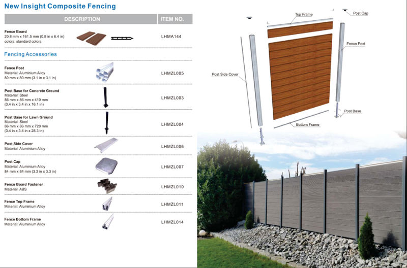 Wood Grain WPC Wood Plastic Composite Fence with Factory Price