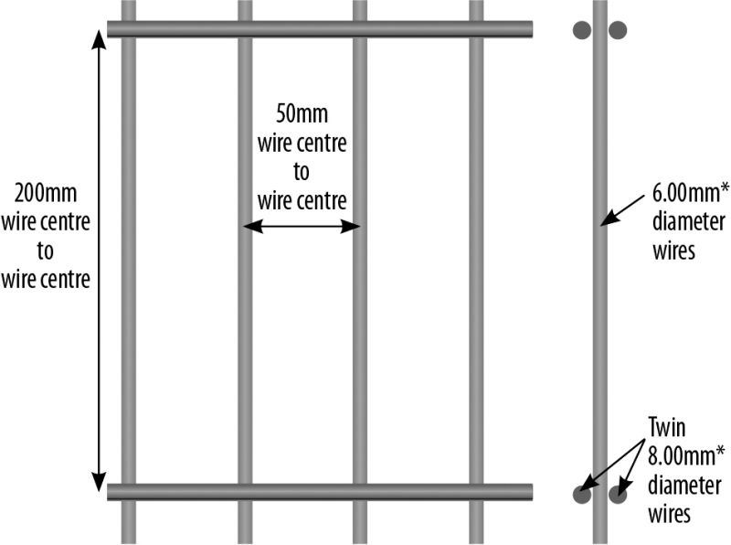 PVC Coated Double Wire Fence From 656, 868 Welded Mesh Panels