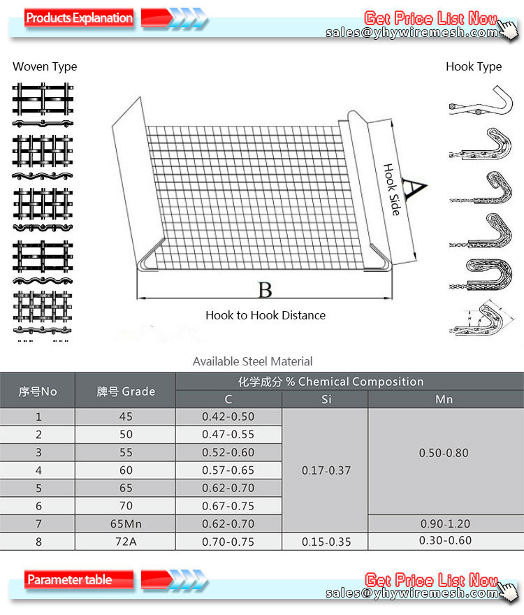 38mm Opening Woven Wire Mesh for Stone Sieve