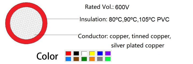 UL1015 16AWG Stranded Copper Conductor PVC Insulation Electrical Wire