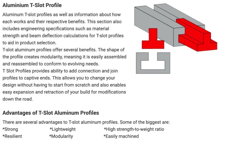 50X50 Aluminium Profile Aluminum T Slot Profile