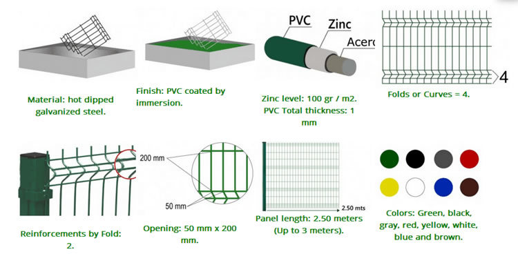 Triangular Garden Bending 3D Fence Welded Wire Mesh Fence