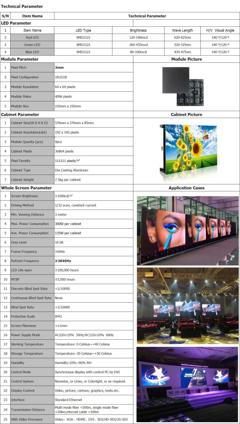 P3 Interior Stage Permanent Install Electronic Screen Panel LED Display