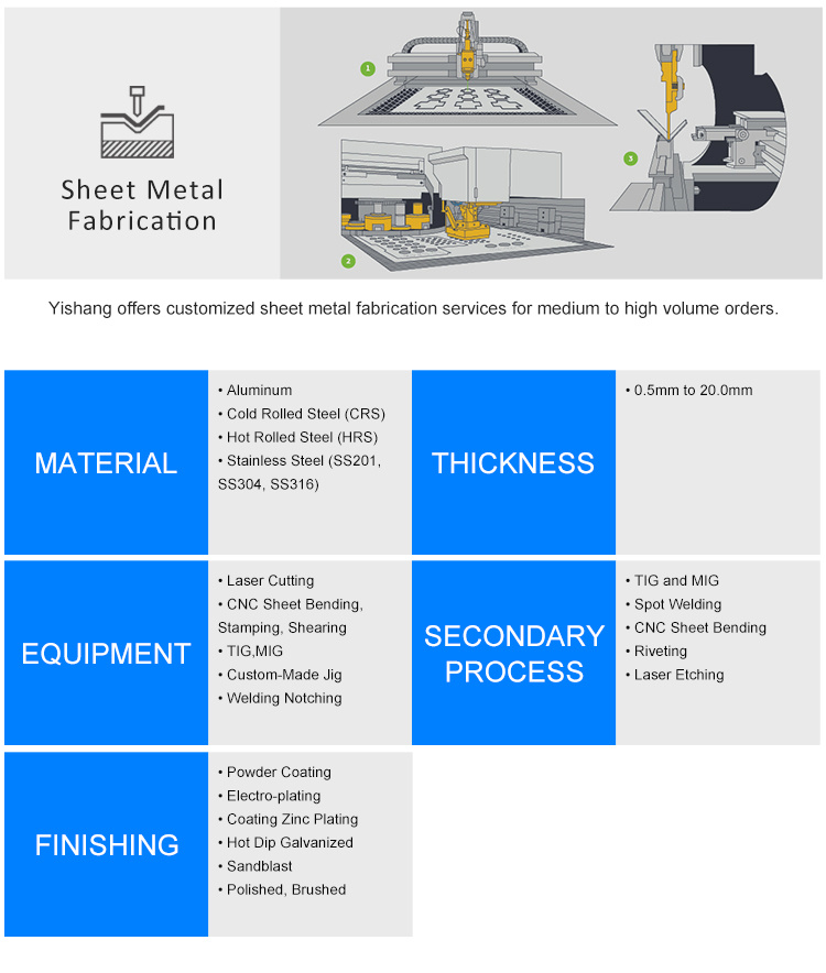 Custom Sheet Metal Fabrication Power Electrical Enclosure Distribution Metering Box