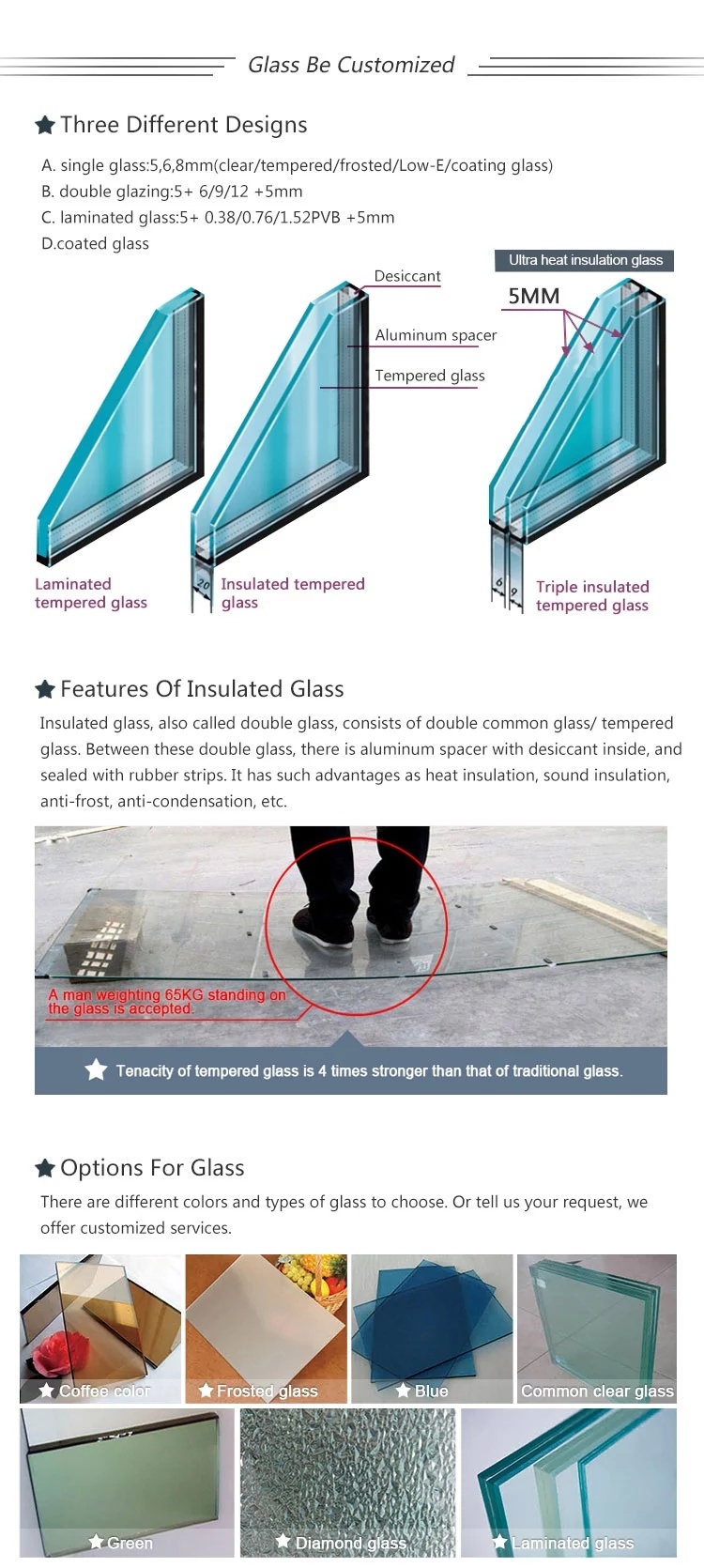 Durable Thermal Break Double Glass Aluminium Window/Aluminium Glass Sliding Window