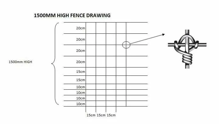 Factory Wholesale Cheap Farm Wire Mesh Fence, Cheap Field Wire Mesh Cattle Fence, Deer Fence