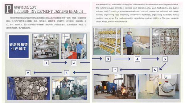 China Customized Metal Pulley with Sand Casting with High Quality