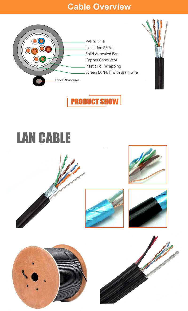 24AWG Copper Wire FTP Cat5e with Messenger Network Cable for Outdoor