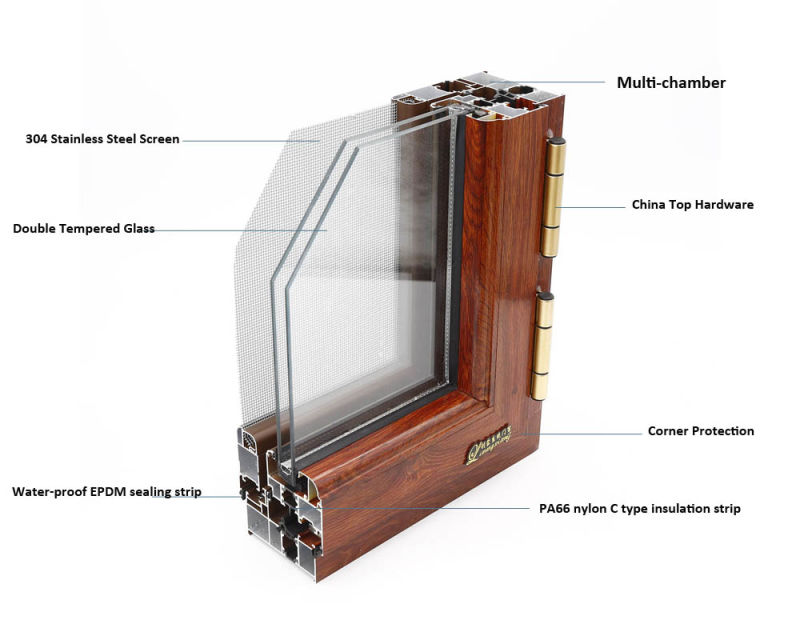 Aluminum Casement Window with 304 Stainless Steel Screen