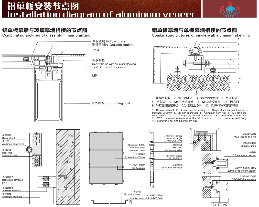 Aluminium Expanded Mesh Panel for Exterior and Interior Wall Cladding and Ceiling Panel