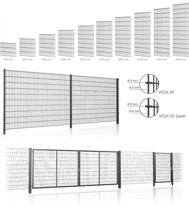 868 Double Wire Mesh Panel School Fencing Metal Perimeter Safety Fences