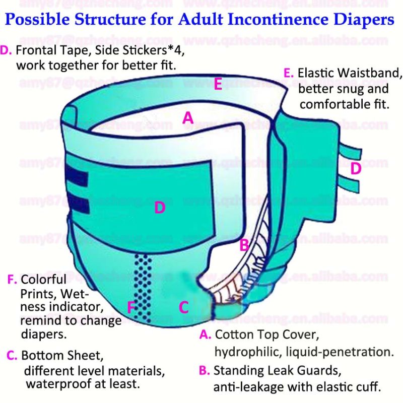 Normal Level Disposable Adult Incontinence Diaper