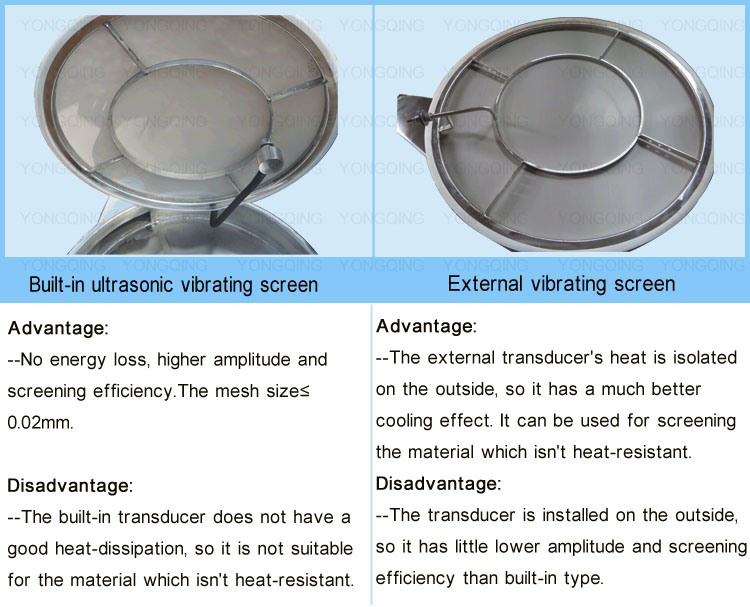 Stainless Steel Fine Mesh Powder Ultrasonic Vibrating Sieve