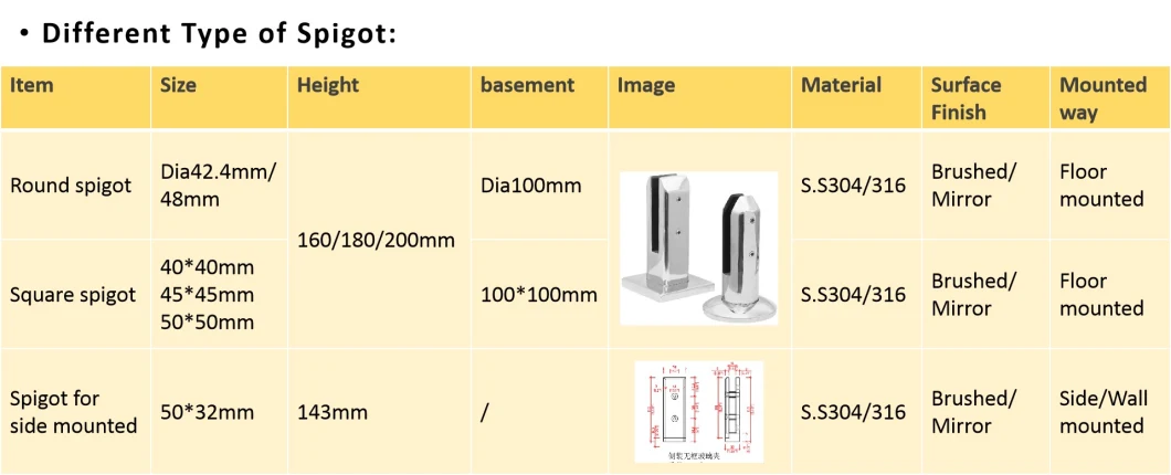 Stainless Steel Spigot Glass Railing for Exterior Terrace or Balcony Fence