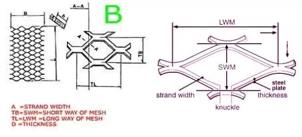 Expanded Metal Mesh/Aliminum Expanded Metal Mesh/0.3mm-1.0mm Expanded Metal Mesh