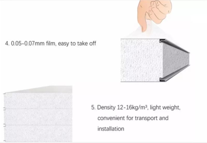 Metal EPS Sandwich Roof Panel/Polystyrene Foam Composite Sandwich Board