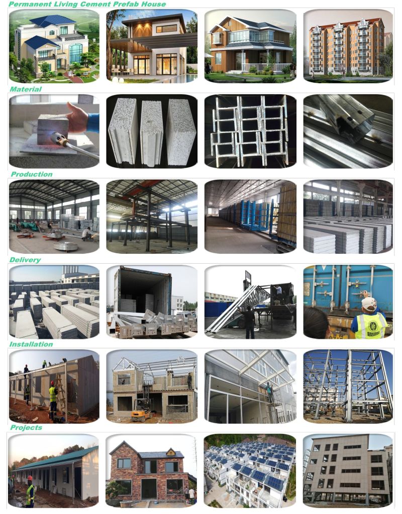 Prefabricated Hotel Building, Prefabricated Shopping Mall, Prefabricated Container House Price