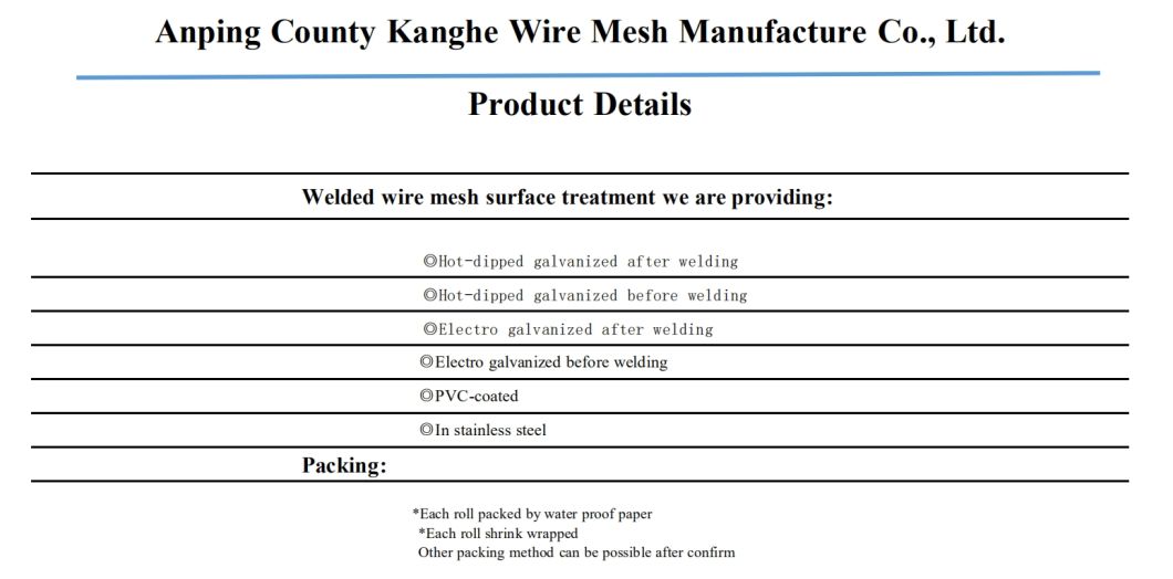 Reinforcing Welded Wire Mesh Panels Gauge Galvanized Welded Wire Mesh
