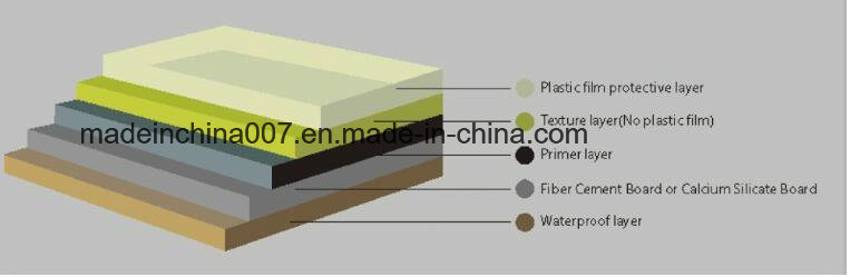 Subway UV Metal Color Fiber Cement Board Plate Factory Directly