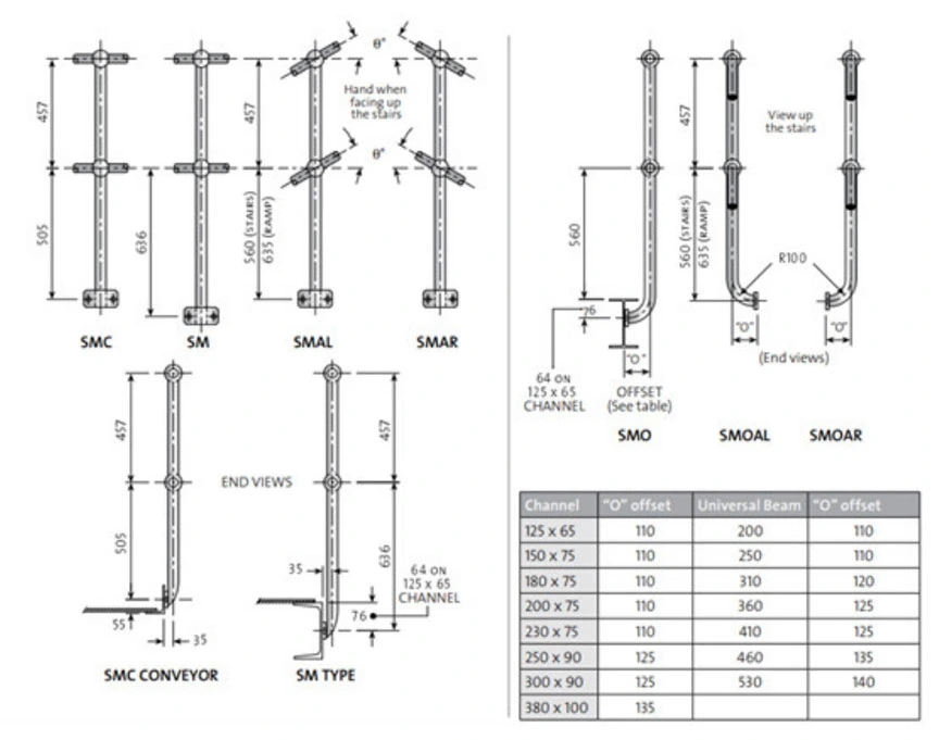 Quality Mild Steel Handrail Products/Safety Standard Welded 30X3 Steel Bar Grating