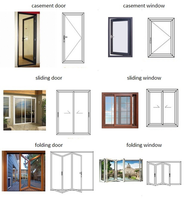 Aluminum Window and Door Aluminium Doors Aluminum Frame Aluminum Folding Glass Door