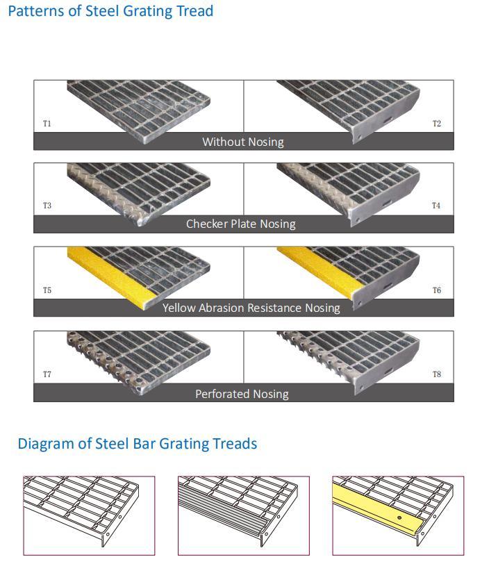 High Quality Stainless Steel Metal Floor Grating