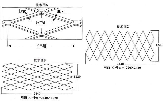 Test Seive Expanded Metal Mesh/Decorative Expanded Metal Mesh