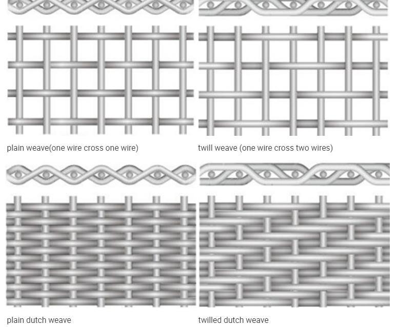 304 Ss Stainless Steel Wire Mesh/Stainless Steel Mesh/Woven Filter Mesh