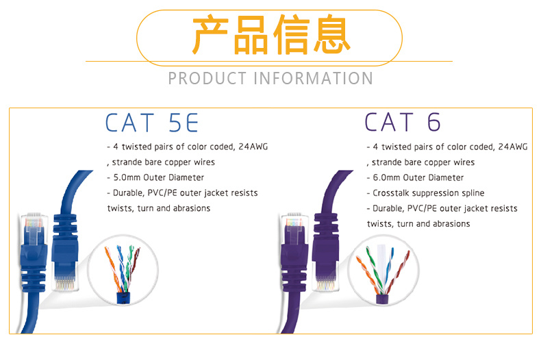 305m CAT6 UTP LAN Cable 1000FT 23AWG Network Cable Price