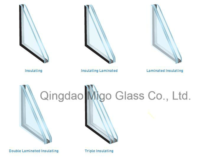 Energy Saving Hollow Insulated Glass for Building Window Glass