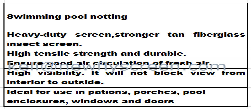 Swimming Pool Netting Pet Screen Outdoor Mosquito Net UV Protection