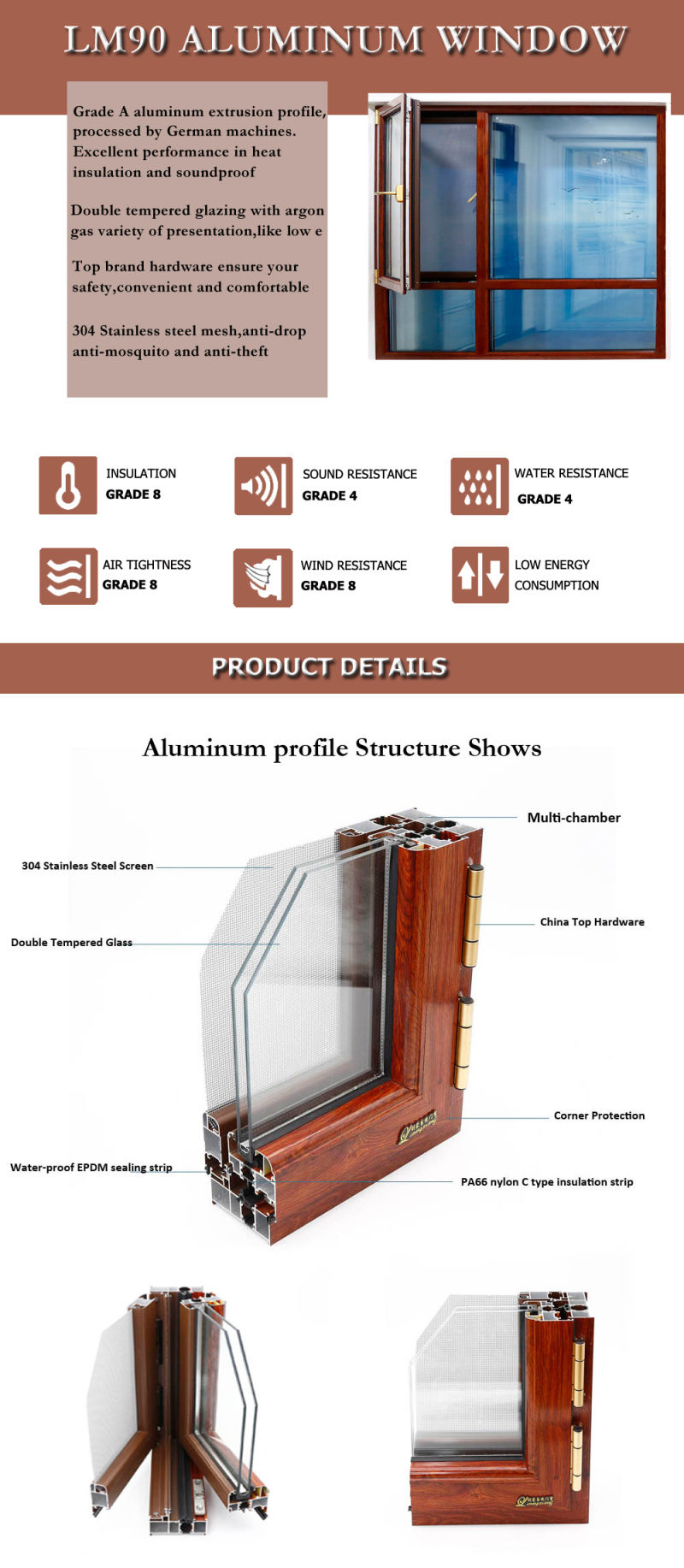 Lm90 Aluminum Window with Stainless Steel Mesh