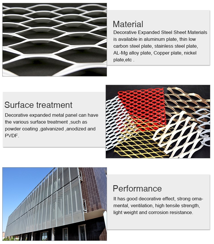 Mesh Expanded Metal Mesh Series Decorative Aluminum Expanded Metal Sheet for Screen