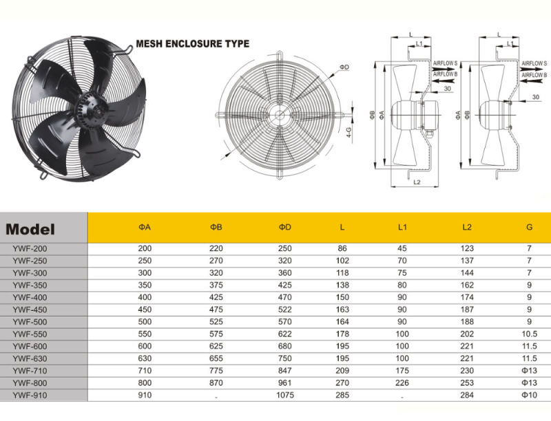 Hangda 200mm Protection Net Type Industrial Exhaust Axial Flow Fan