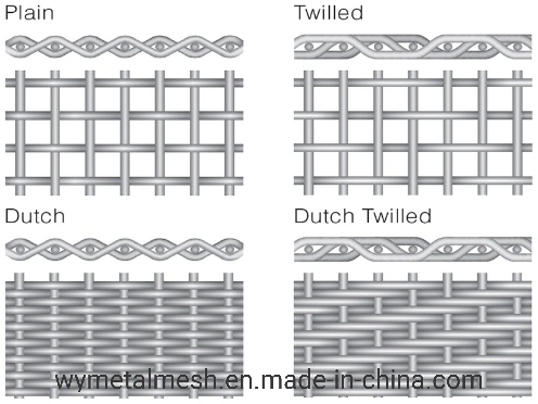 60 100 200 300 400 800 1200 Mesh Cheap Price Stainless Steel Wire Mesh Price