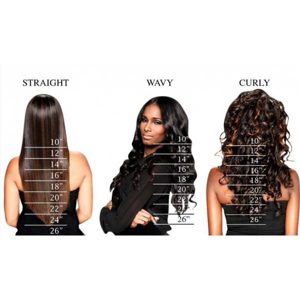 Partial Distribution Type Smooth Straight Short Wig
