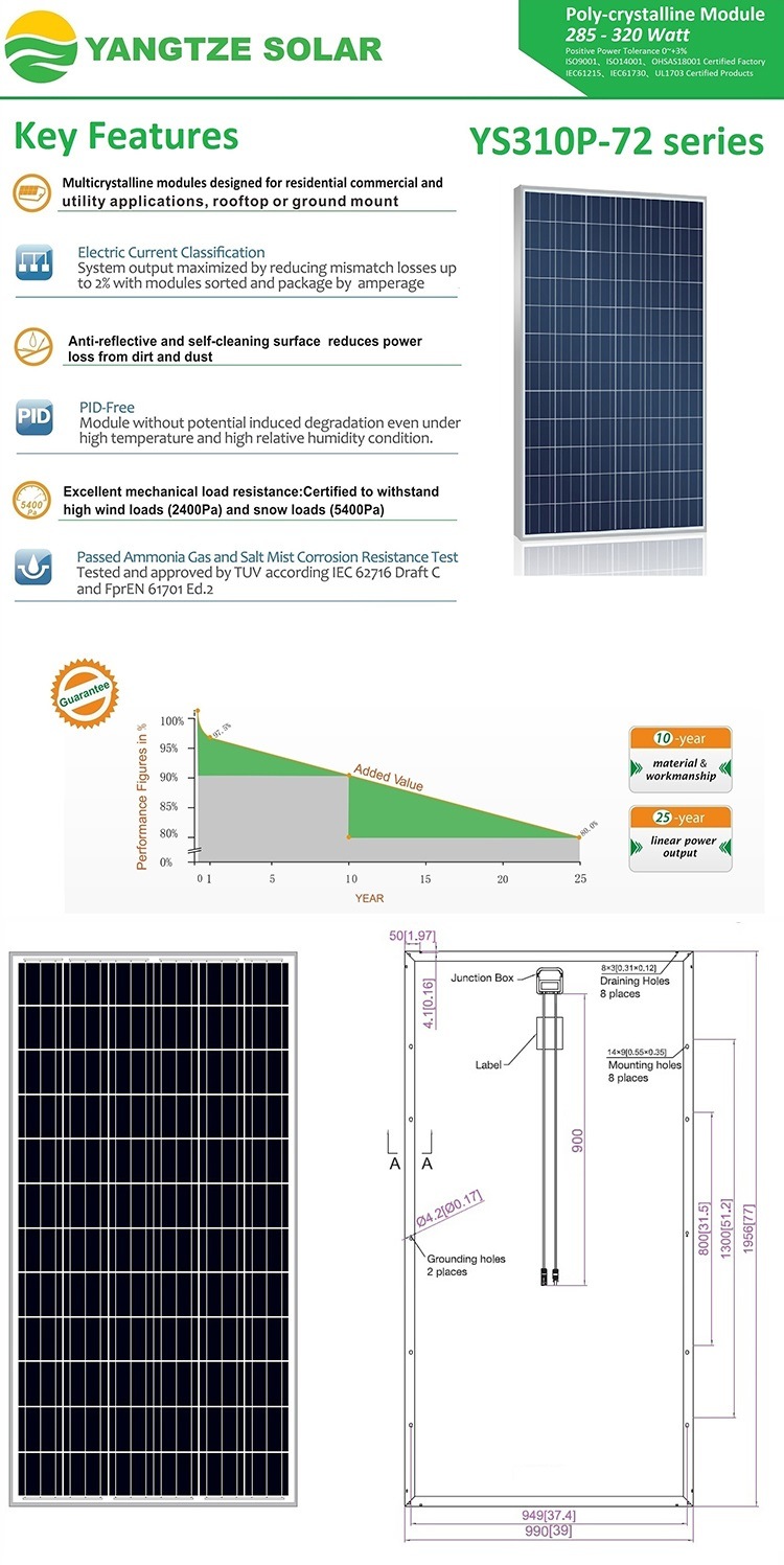 300 W Poly Solar Panel 300 Watt 24 Volt300 Watt 36 Volt 300W Solar Panel