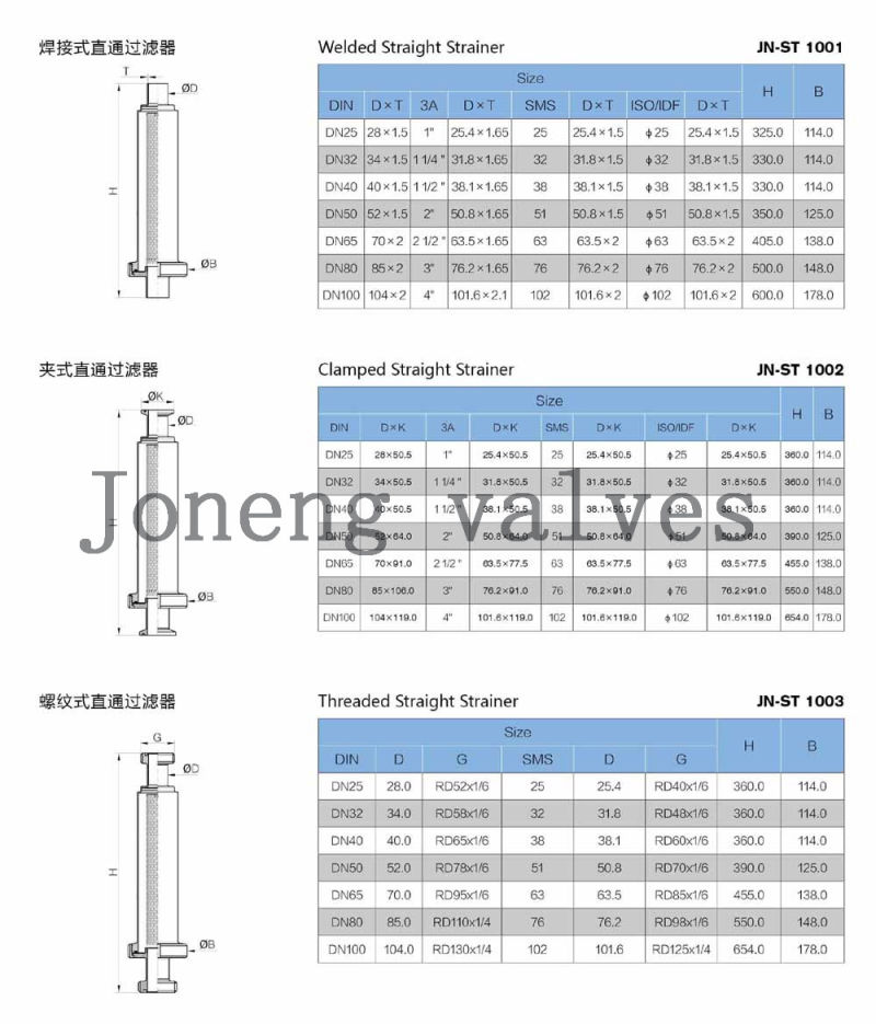 Angle Line Type Hygienic Sanitary Stainless Steel Strainer (JN-ST2001)