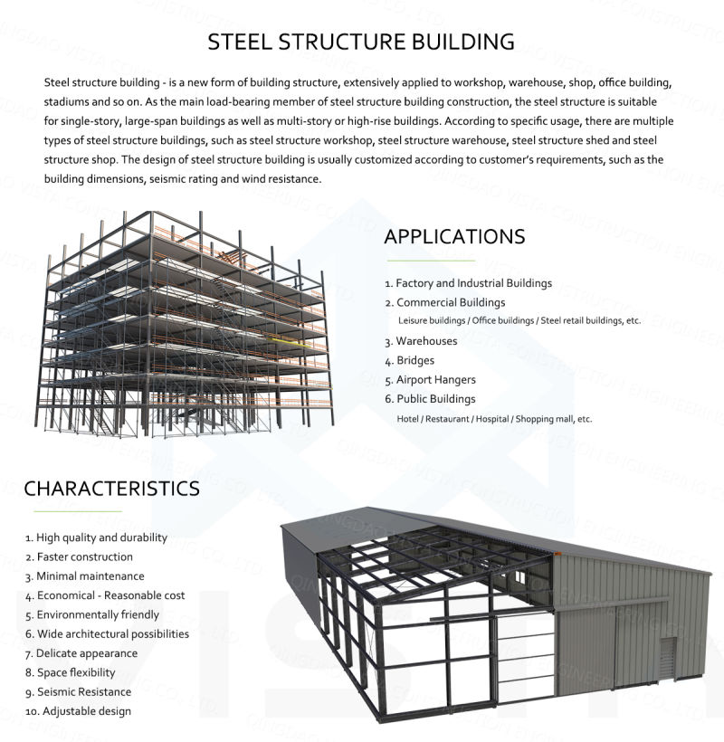 Metal Frame Structure Prefabricated Steel Apartment Permanent Building